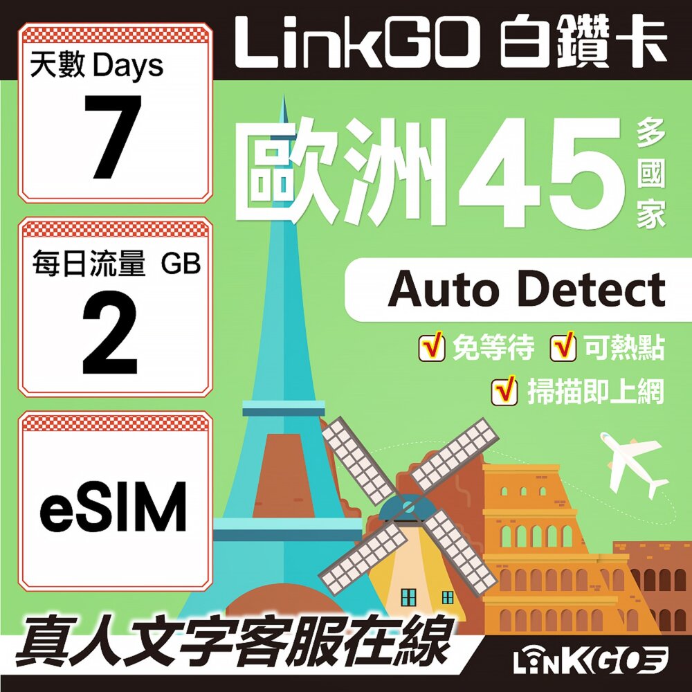 00090007-【LINKGO】白鑽卡 歐洲45國 eSIM卡 7天上網卡 每日2GB (歐洲網卡 西班牙 德國 奧地利 英國)