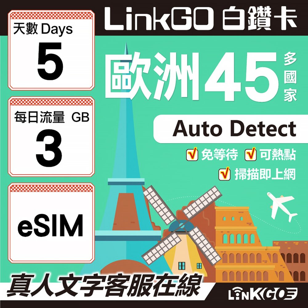 00100005-【LINKGO】白鑽卡 歐洲45國 eSIM卡 5天上網卡 每日3GB (歐洲網卡 西班牙 德國 奧地利 英國)