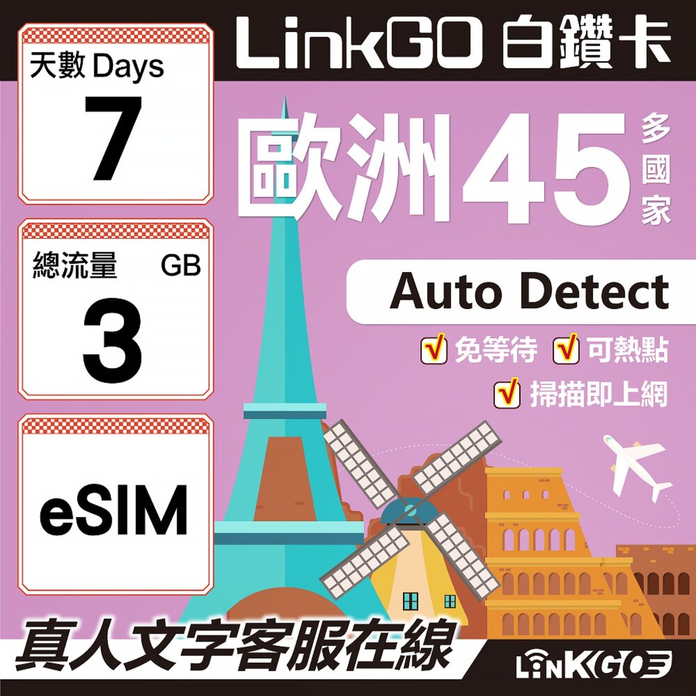 00130007-【LINKGO】白鑽卡 歐洲45國 eSIM卡 7天上網卡 總流量3GB (歐洲網卡 西班牙 德國 奧地利 英國)