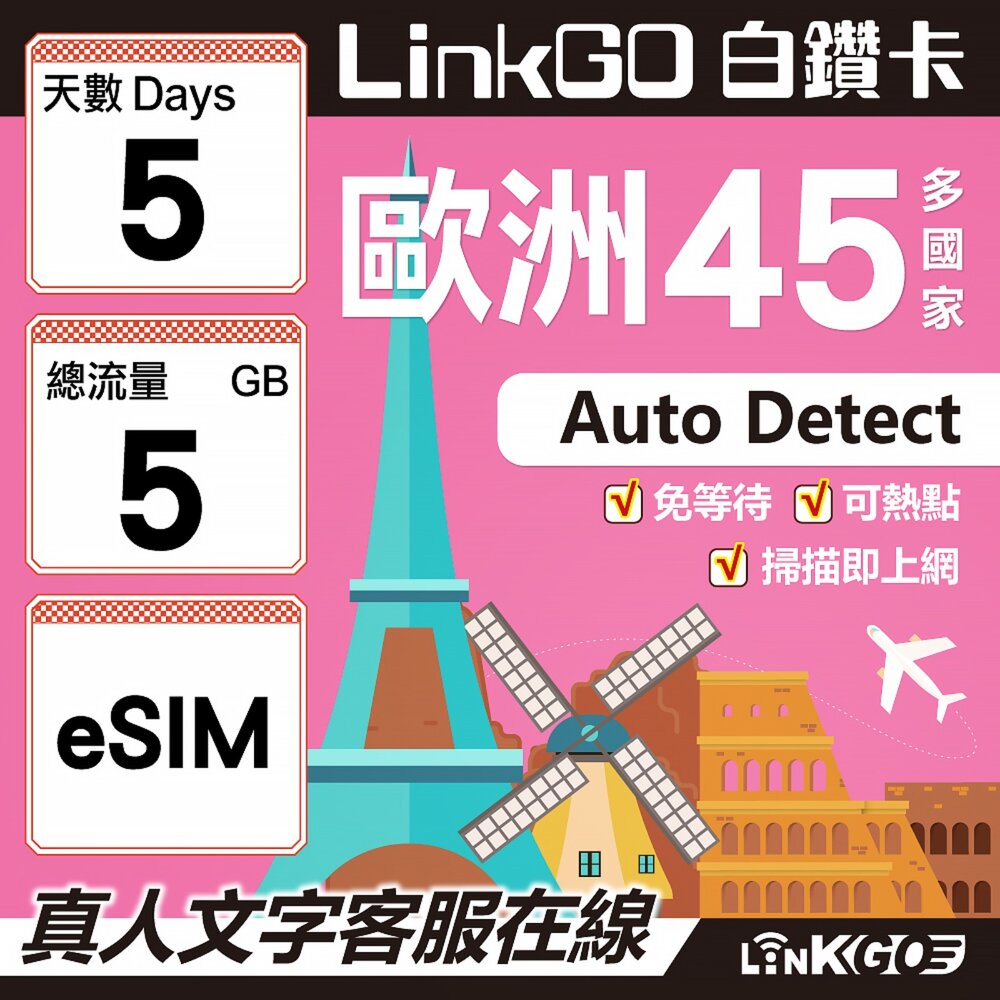 00140005-【LINKGO】白鑽卡 歐洲45國 eSIM卡 5天上網卡 總流量5GB (歐洲網卡 西班牙 德國 奧地利 英國)