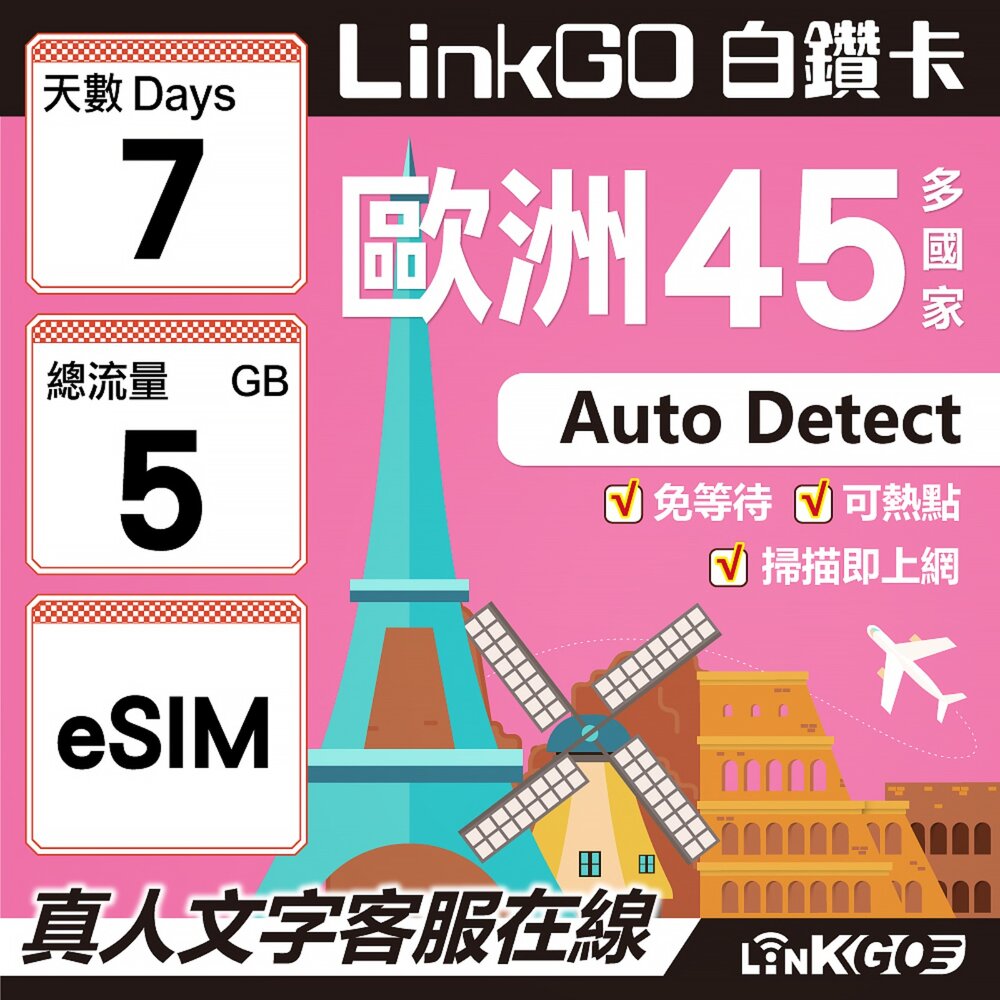 00140007-【LINKGO】白鑽卡 歐洲45國 eSIM卡 7天上網卡 總流量5GB (歐洲網卡 西班牙 德國 奧地利 英國)