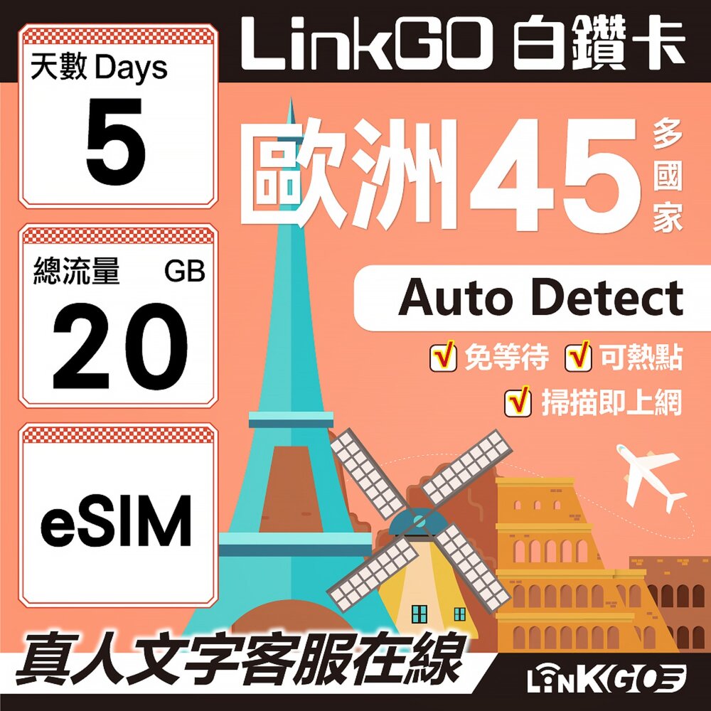 00160005-【LINKGO】白鑽卡 歐洲45國 eSIM卡 5天上網卡 總流量20GB (歐洲網卡 西班牙 德國 奧地利 英國)