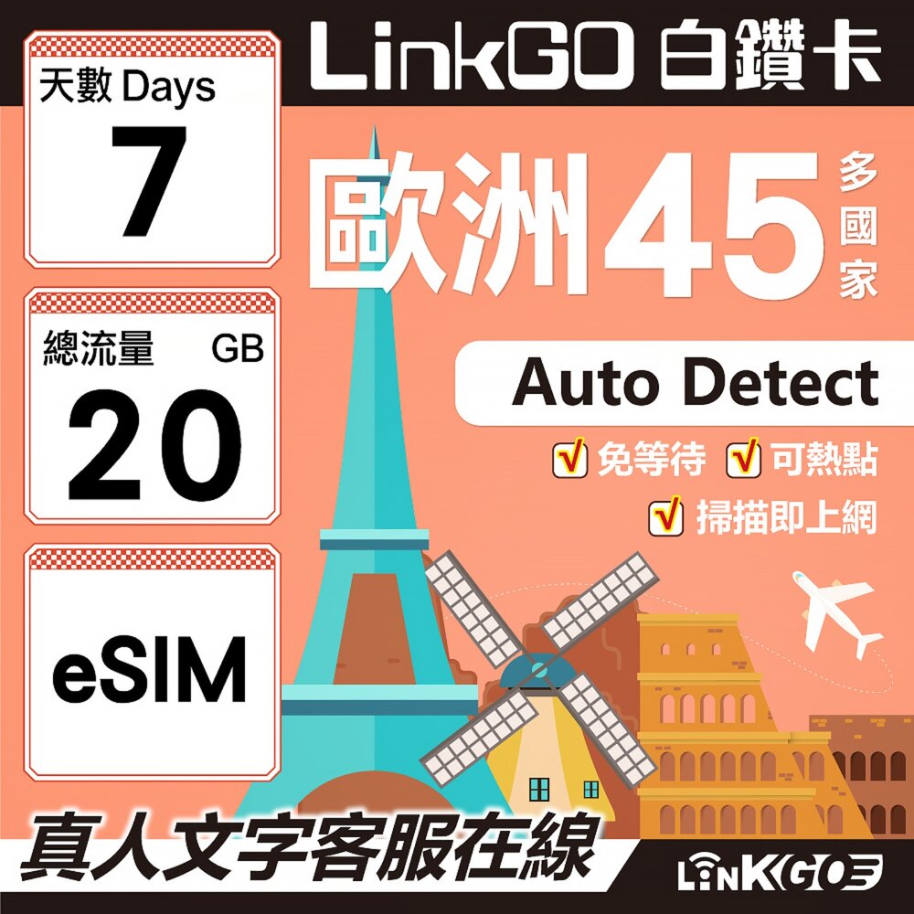 00160007-【LINKGO】白鑽卡 歐洲45國 eSIM卡 7天上網卡 總流量20GB (歐洲網卡 西班牙 德國 奧地利 英國)