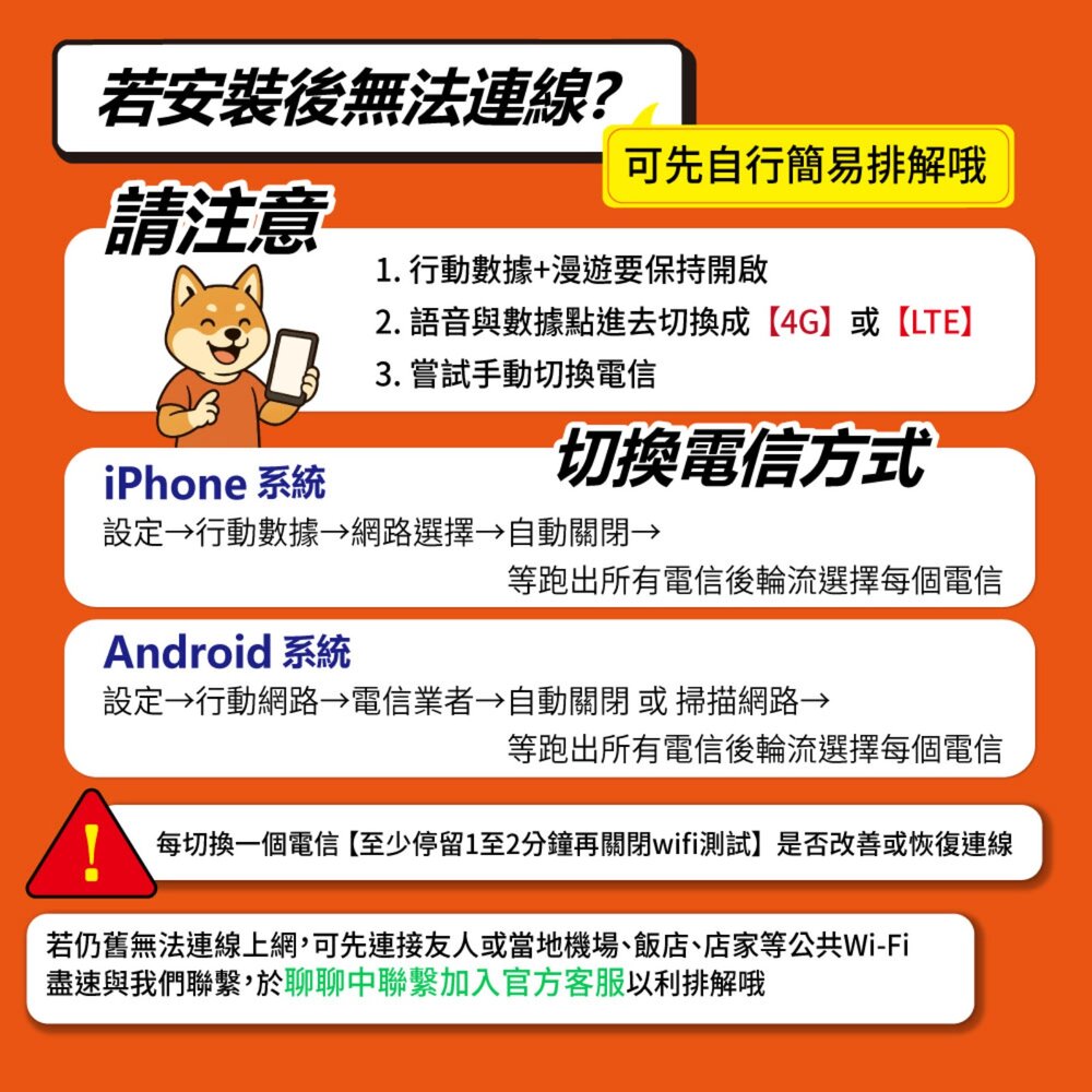 【LINKGO】白鑽卡 新馬印泰越 eSIM卡 3天上網 每日1GB 高速流量(東南亞網卡 新加坡 馬來西亞 泰國 印尼-圖片-7