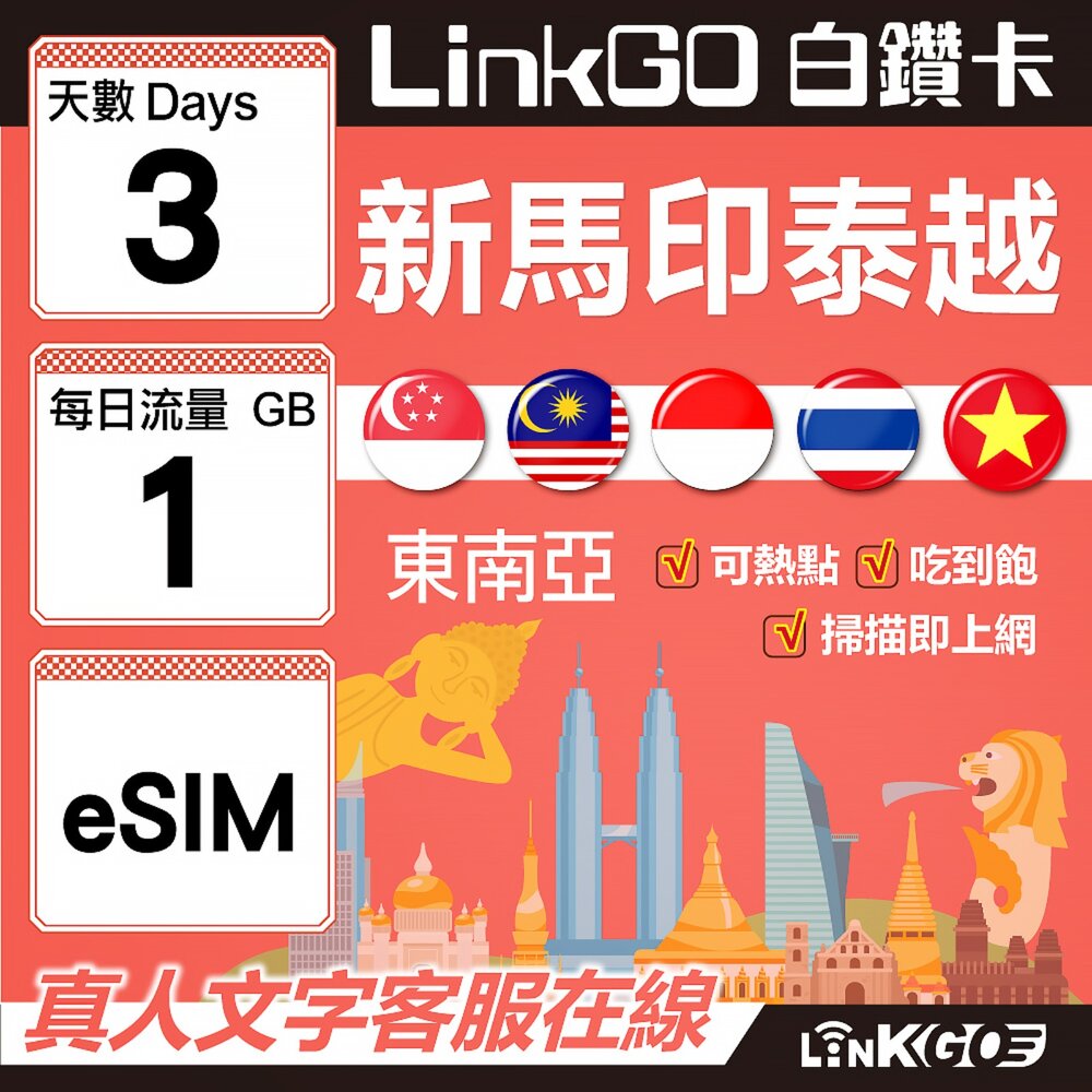 【LINKGO】白鑽卡新馬印泰越eSIM卡3天上網每日1GB高速流量(東南亞網卡新加坡馬來西亞泰國印尼
