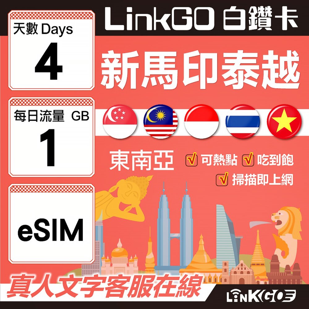 【LINKGO】白鑽卡新馬印泰越eSIM卡4天上網每日1GB高速流量(東南亞網卡新加坡馬來西亞泰國印尼