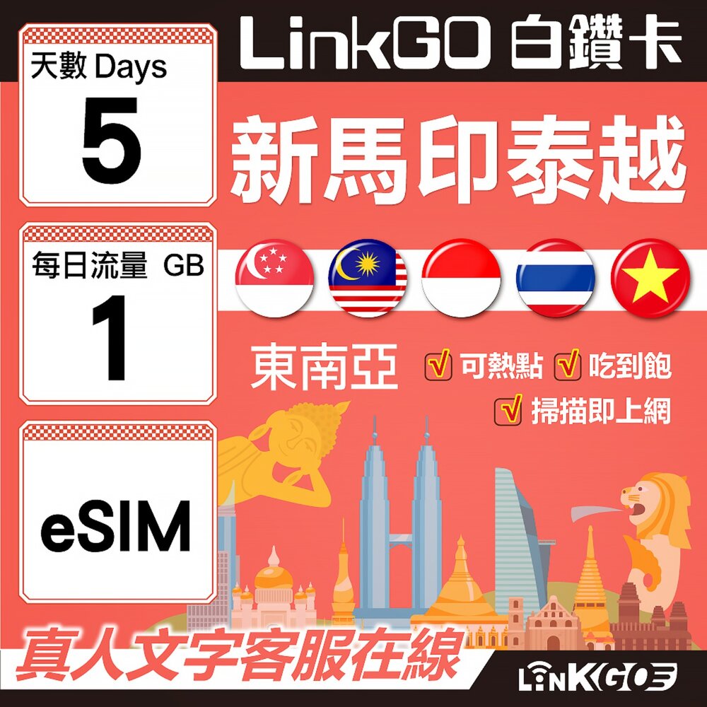 【LINKGO】白鑽卡新馬印泰越eSIM卡5天上網每日1GB高速流量(東南亞網卡新加坡馬來西亞泰國印尼
