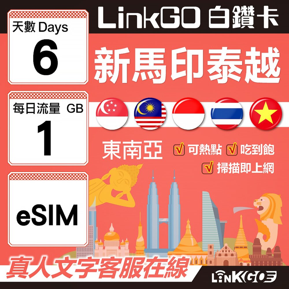 00200006-【LINKGO】白鑽卡 新馬印泰越 eSIM卡 6天上網 每日1GB 高速流量(東南亞網卡 新加坡 馬來西亞 泰國 印尼