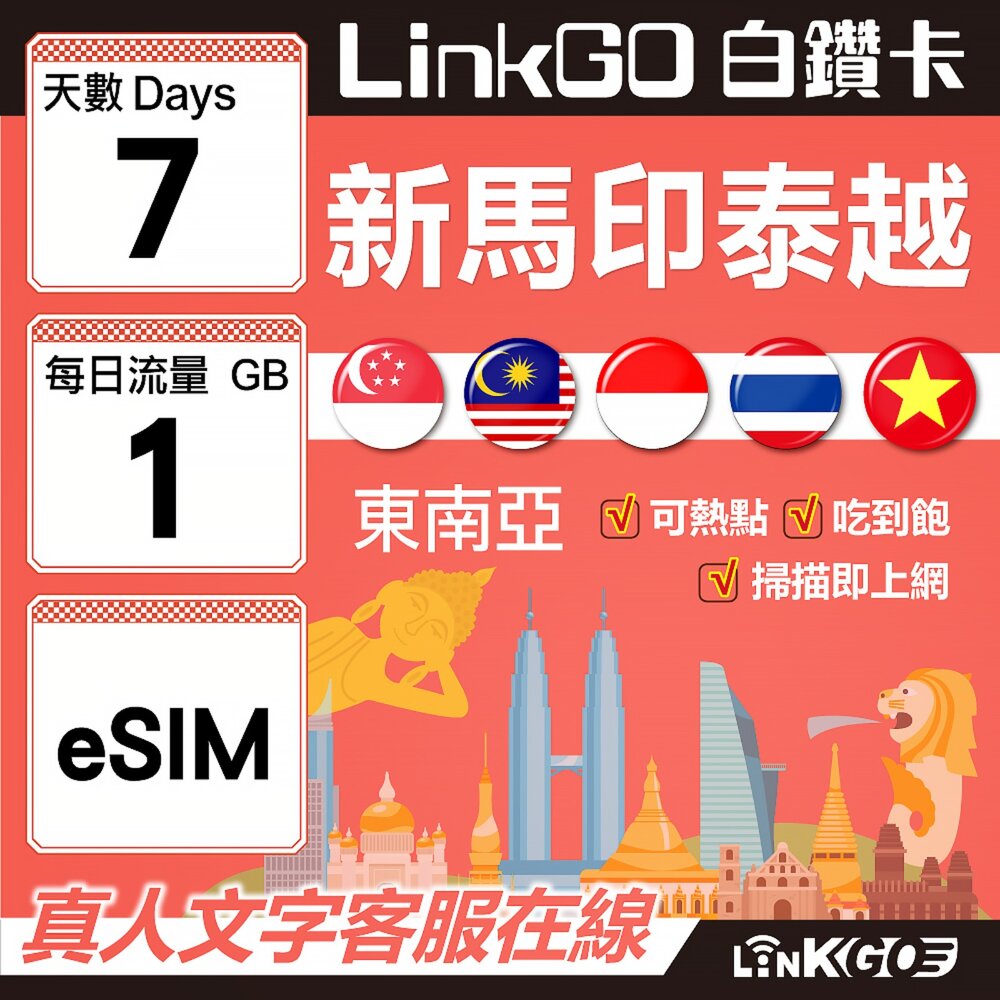 00200007-【LINKGO】白鑽卡 新馬印泰越 eSIM卡 7天上網 每日1GB 高速流量(東南亞網卡 新加坡 馬來西亞 泰國 印尼