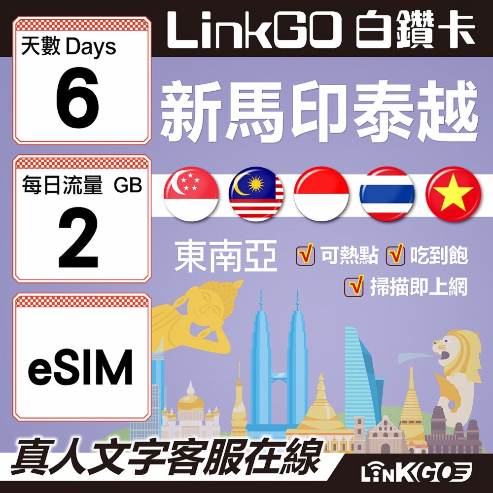 【LINKGO】白鑽卡 新馬印泰越 eSIM卡 6天上網 每日2GB 高速流量(東南亞網卡 新加坡 馬來西亞 泰國 印尼 封面照片