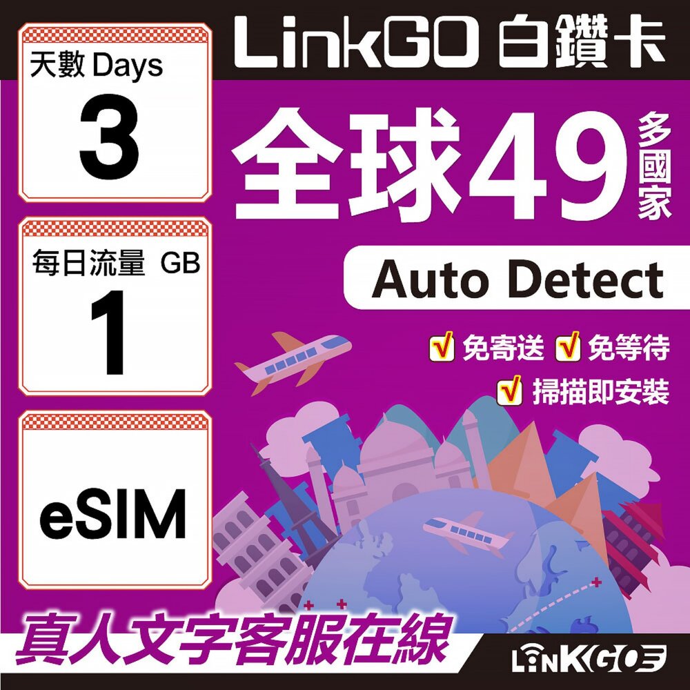 00310003-【LINKGO】白鑽卡 全球49國 eSIM卡 3天上網卡 每日1GB(全球網卡 亞洲 歐洲 美洲 大洋洲 非洲)