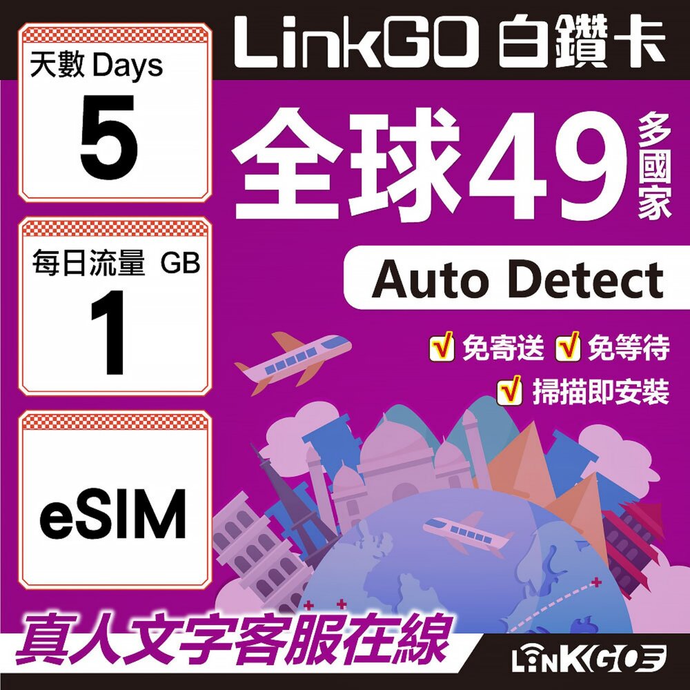 00310005-【LINKGO】白鑽卡 全球49國 eSIM卡 5天上網卡 每日1GB(全球網卡 亞洲 歐洲 美洲 大洋洲 非洲)