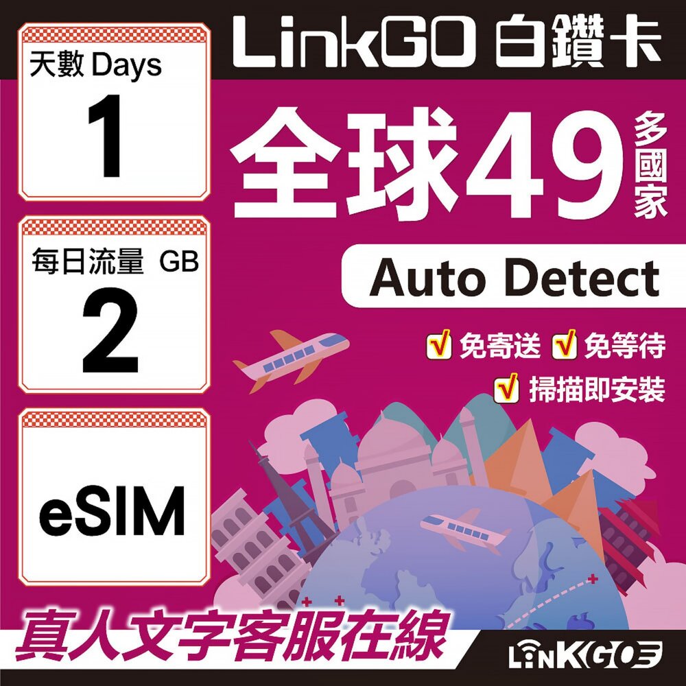 00320001-【LINKGO】白鑽卡 全球49國 eSIM卡 1天上網卡 每日2GB(全球網卡 亞洲 歐洲 美洲 大洋洲 非洲)