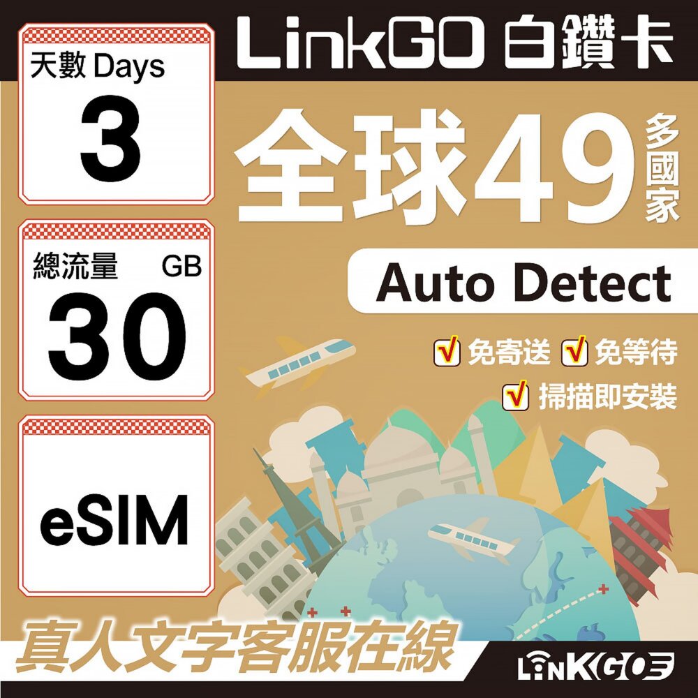 00390003-【LINKGO】白鑽卡 全球49國 eSIM卡 3天上網卡 總流量30GB(全球網卡 亞洲 歐洲 美洲 大洋洲 非洲)