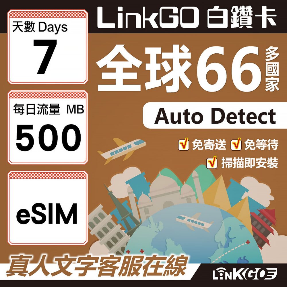 00410007-【LINKGO】白鑽卡 全球66國 eSIM卡 7天上網卡 每日500MB(全球網卡 亞洲 歐洲 美洲 大洋洲 非洲)