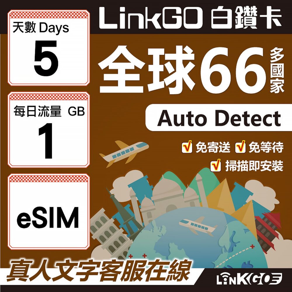 00420005-【LINKGO】白鑽卡 全球66國 eSIM卡 5天上網卡 每日1GB(全球網卡 亞洲 歐洲 美洲 大洋洲 非洲)