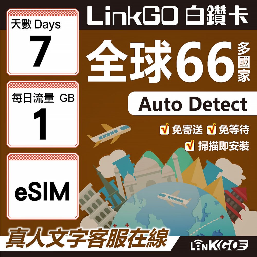 00420007-【LINKGO】白鑽卡 全球66國 eSIM卡 7天上網卡 每日1GB(全球網卡 亞洲 歐洲 美洲 大洋洲 非洲)