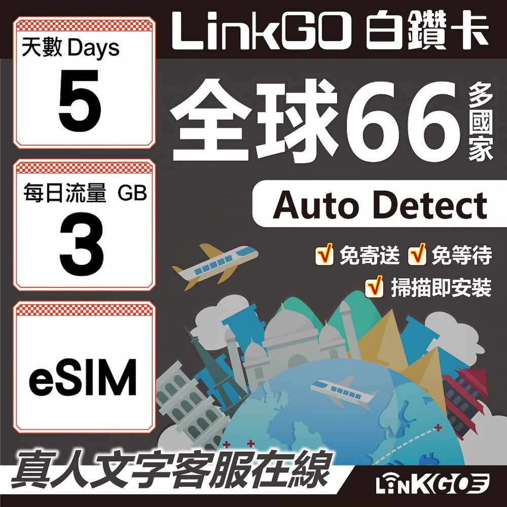 00440005-【LINKGO】白鑽卡 全球66國 eSIM卡 5天上網卡 每日3GB(全球網卡 亞洲 歐洲 美洲 大洋洲 非洲)