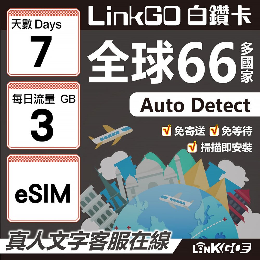 00440007-【LINKGO】白鑽卡 全球66國 eSIM卡 7天上網卡 每日3GB(全球網卡 亞洲 歐洲 美洲 大洋洲 非洲)
