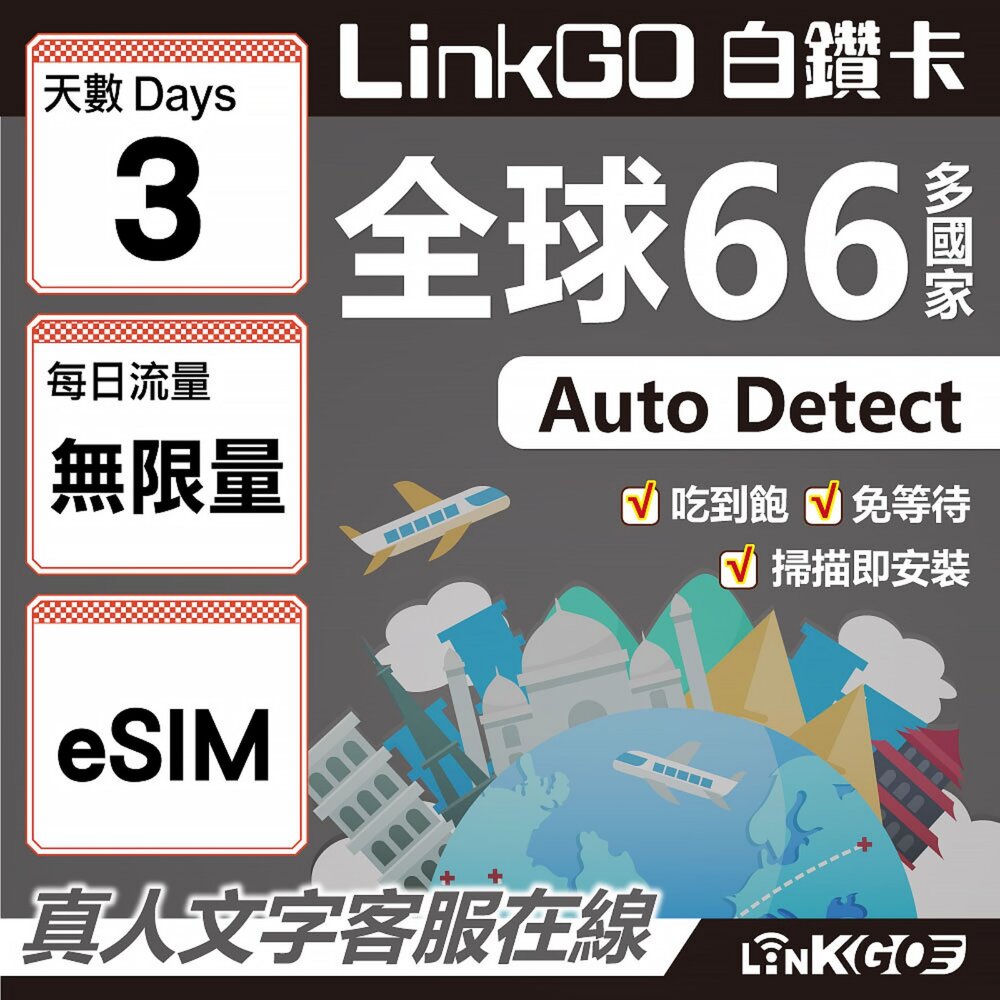 00450003-【LINKGO】白鑽卡 全球66國 eSIM卡 3天上網卡 無限流量吃到飽不降速(全球網卡 亞洲 歐洲 美洲 大洋洲 非