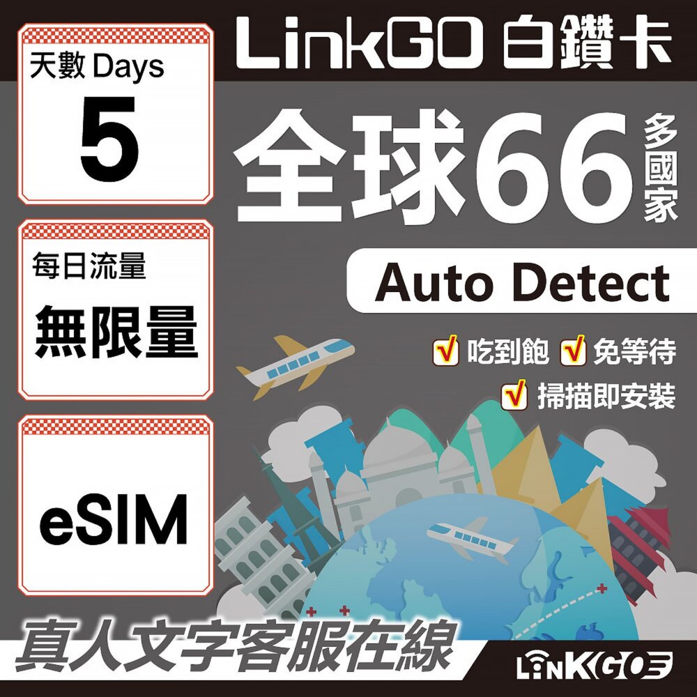 00450005-【LINKGO】白鑽卡 全球66國 eSIM卡 5天上網卡 無限流量吃到飽不降速(全球網卡 亞洲 歐洲 美洲 大洋洲 非