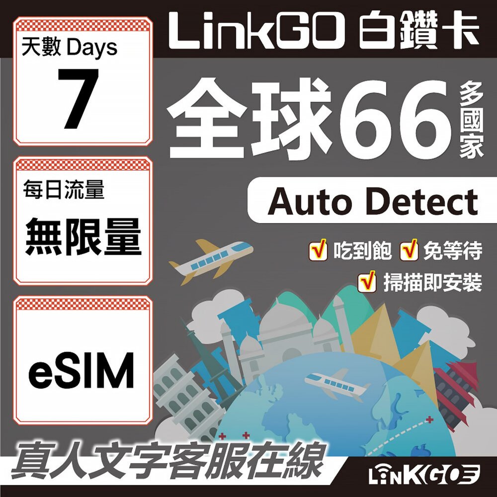 00450007-【LINKGO】白鑽卡 全球66國 eSIM卡 7天上網卡 無限流量吃到飽不降速(全球網卡 亞洲 歐洲 美洲 大洋洲 非