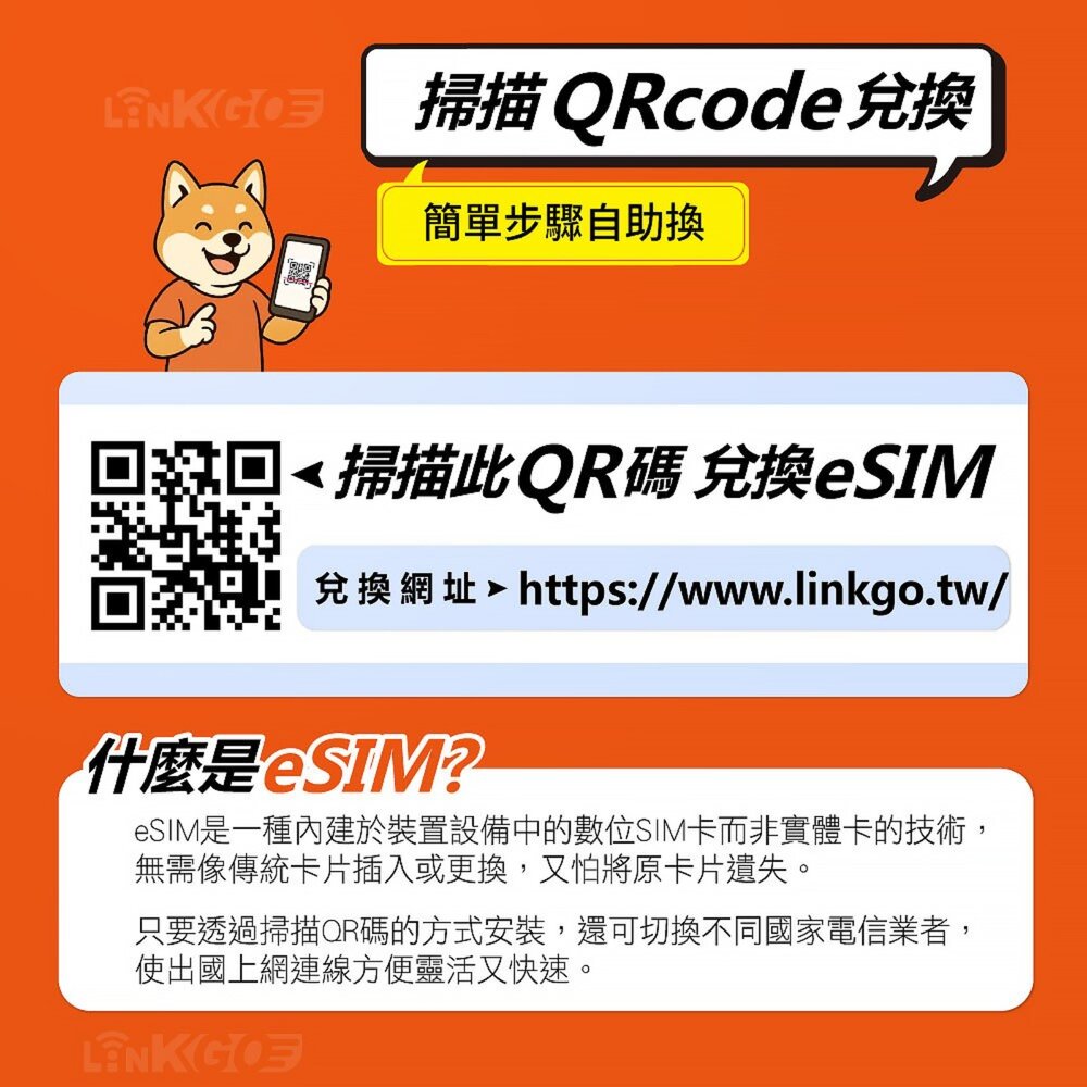 【LINKGO】白鑽卡 全球66國 eSIM卡 30天上網卡 總流量3GB(全球網卡 亞洲 歐洲 美洲 大洋洲 非洲)-圖片-2