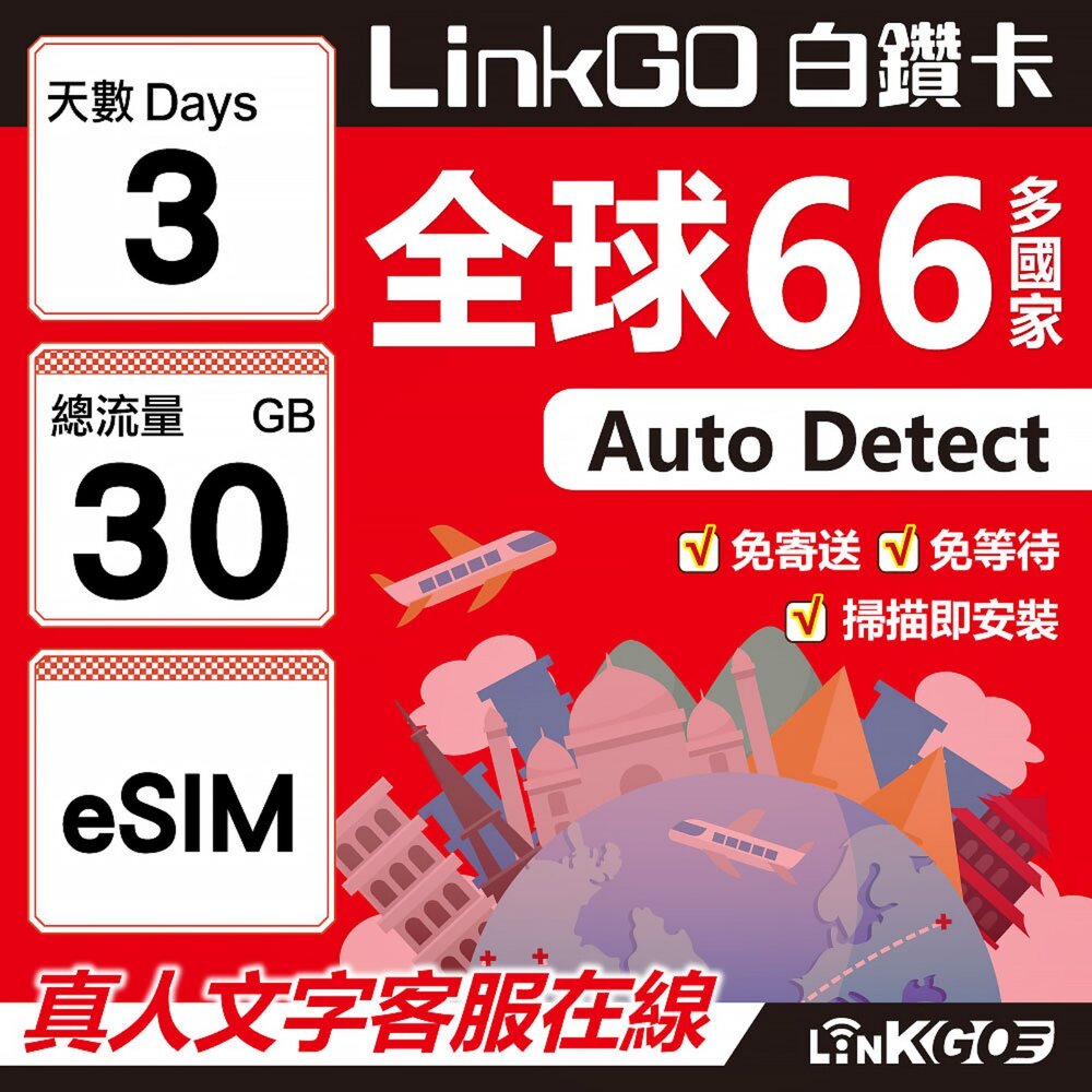 00500003-【LINKGO】白鑽卡 全球66國 eSIM卡 3天上網卡 總流量30GB(全球網卡 亞洲 歐洲 美洲 大洋洲 非洲)