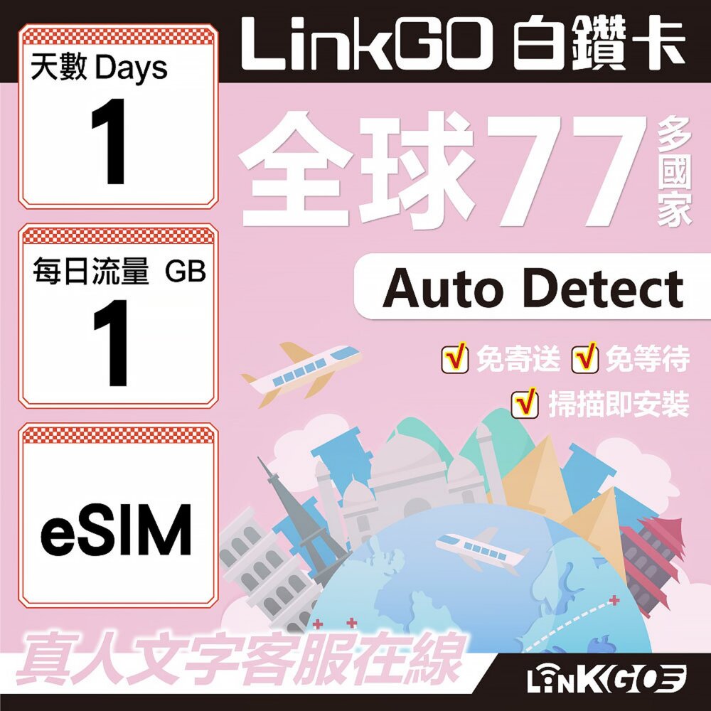 00530001-【LINKGO】白鑽卡 全球77國 eSIM卡 1天上網卡 每日1GB(全球網卡 亞洲 歐洲 美洲 大洋洲 非洲)