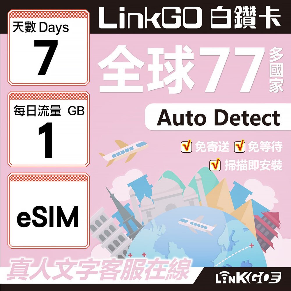 00530007-【LINKGO】白鑽卡 全球77國 eSIM卡 7天上網卡 每日1GB(全球網卡 亞洲 歐洲 美洲 大洋洲 非洲)