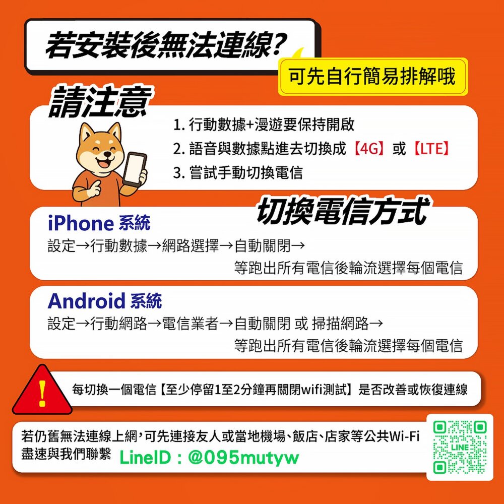 【LINKGO】白鑽卡 全球77國 eSIM卡 15天上網卡 總流量50GB(全球網卡 亞洲 歐洲 美洲 大洋洲 非洲)-圖片-10