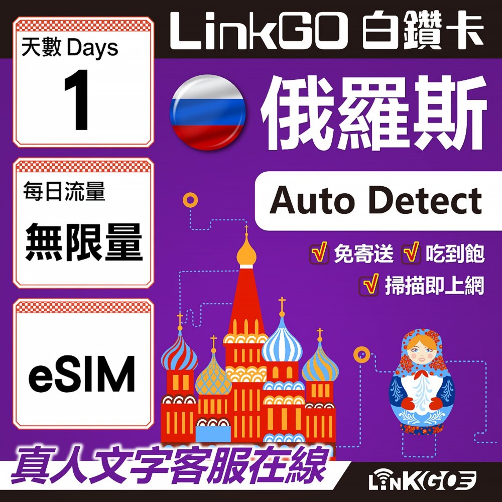 01590001-【LinkGO】白鑽卡 俄羅斯 eSIM卡 1天上網卡 無限流量吃到飽 高速流量(俄羅斯網卡 莫斯科 聖彼得堡 莫曼斯)