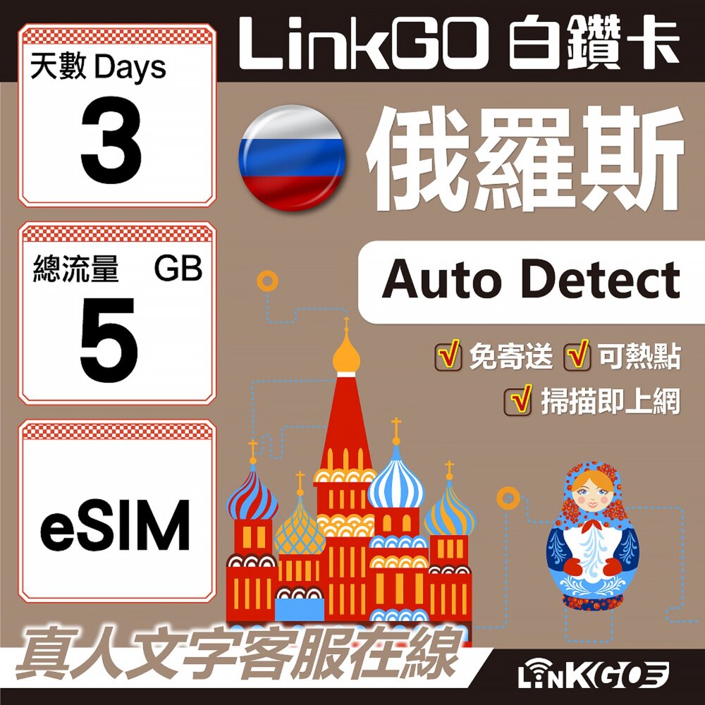 01610005-【LinkGO】白鑽卡 俄羅斯 eSIM卡 5天上網卡 總流量5GB 高速流量(俄羅斯網卡 莫斯科 聖彼得堡 莫曼斯)