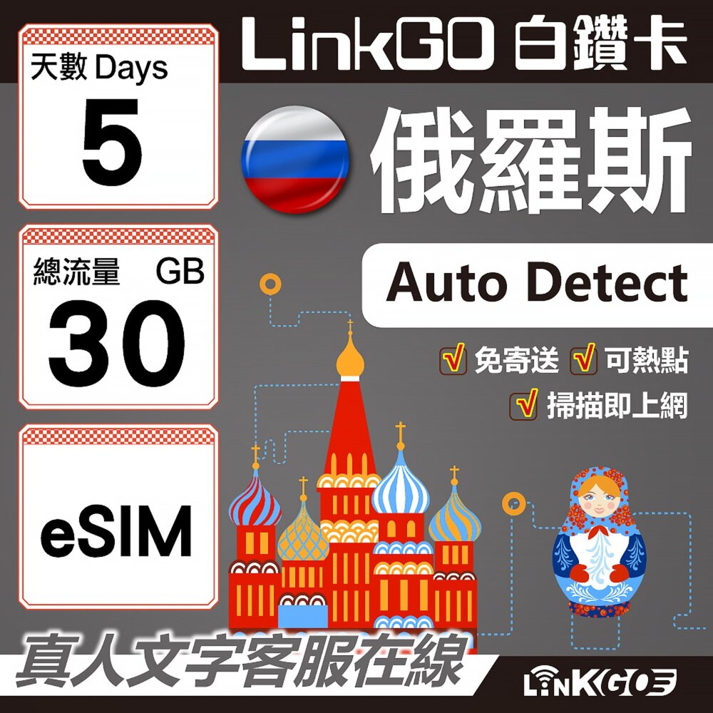 01640005-【LinkGO】白鑽卡 俄羅斯 eSIM卡 5天上網卡 總流量30GB 高速流量(俄羅斯網卡 莫斯科 聖彼得堡 莫曼斯)