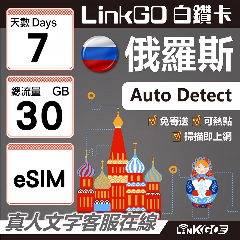01640007-【LinkGO】白鑽卡 俄羅斯 eSIM卡 7天上網卡 總流量30GB 高速流量(俄羅斯網卡 莫斯科 聖彼得堡 莫曼斯)