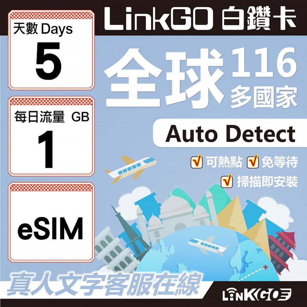 01700005-【LINKGO】白鑽卡 全球116國 eSIM卡 5天上網卡 每日1GB(全球網卡 亞洲 歐洲 美洲 大洋洲 非洲)