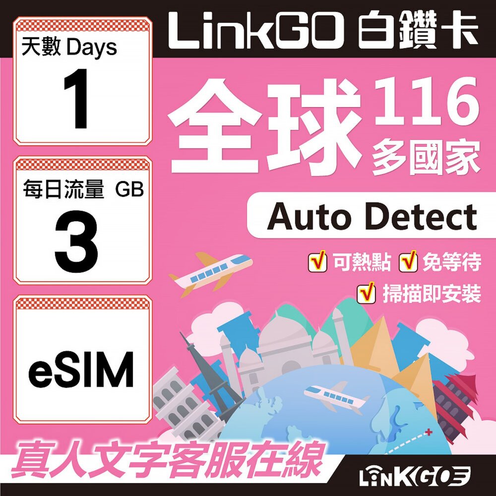 01720001-【LINKGO】白鑽卡 全球116國 eSIM卡 1天上網卡 每日3GB(全球網卡 亞洲 歐洲 美洲 大洋洲 非洲)