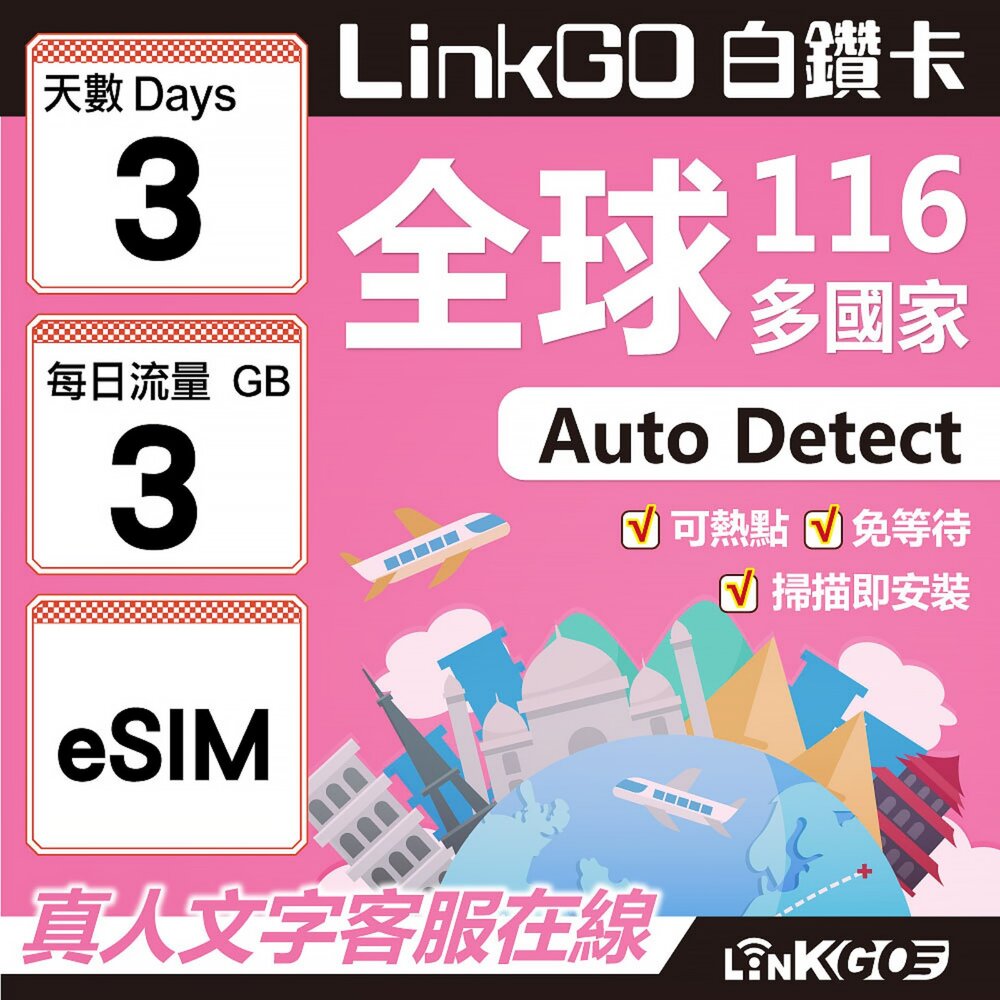 01720003-【LINKGO】白鑽卡 全球116國 eSIM卡 3天上網卡 每日3GB(全球網卡 亞洲 歐洲 美洲 大洋洲 非洲)