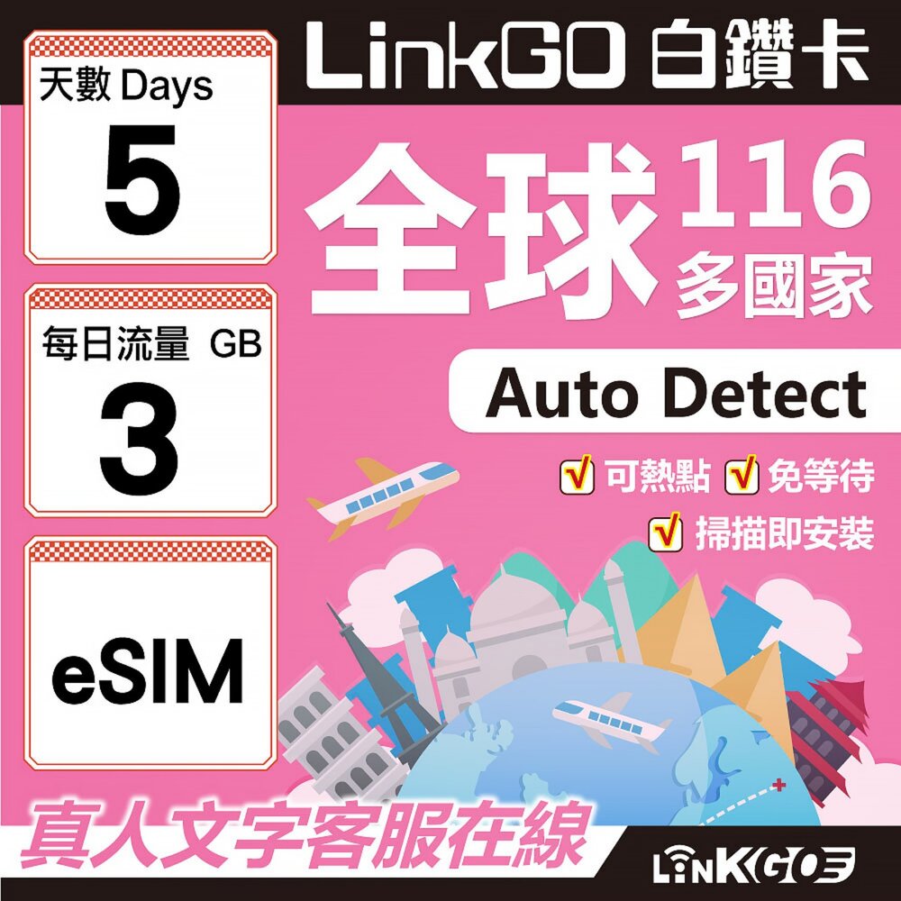 01720005-【LINKGO】白鑽卡 全球116國 eSIM卡 5天上網卡 每日3GB(全球網卡 亞洲 歐洲 美洲 大洋洲 非洲)