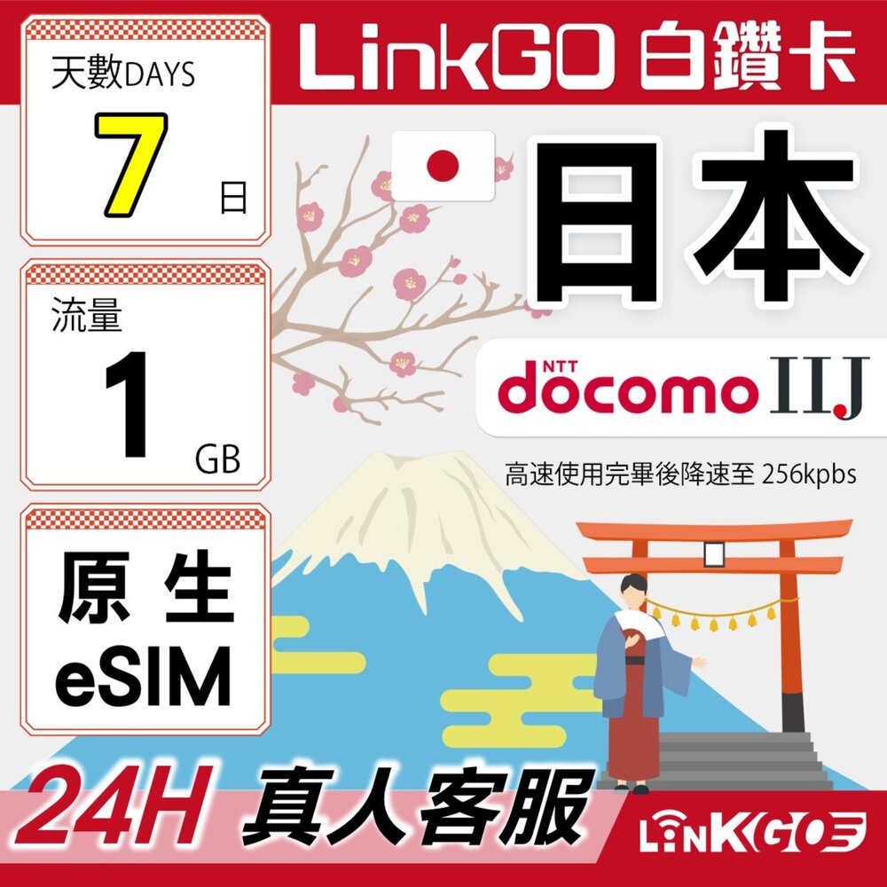 【LINKGO】白鑽卡日本原生eSIM卡DOCOMO/IIJ7天上網1GB/日(日本網卡沖繩大阪北海道東