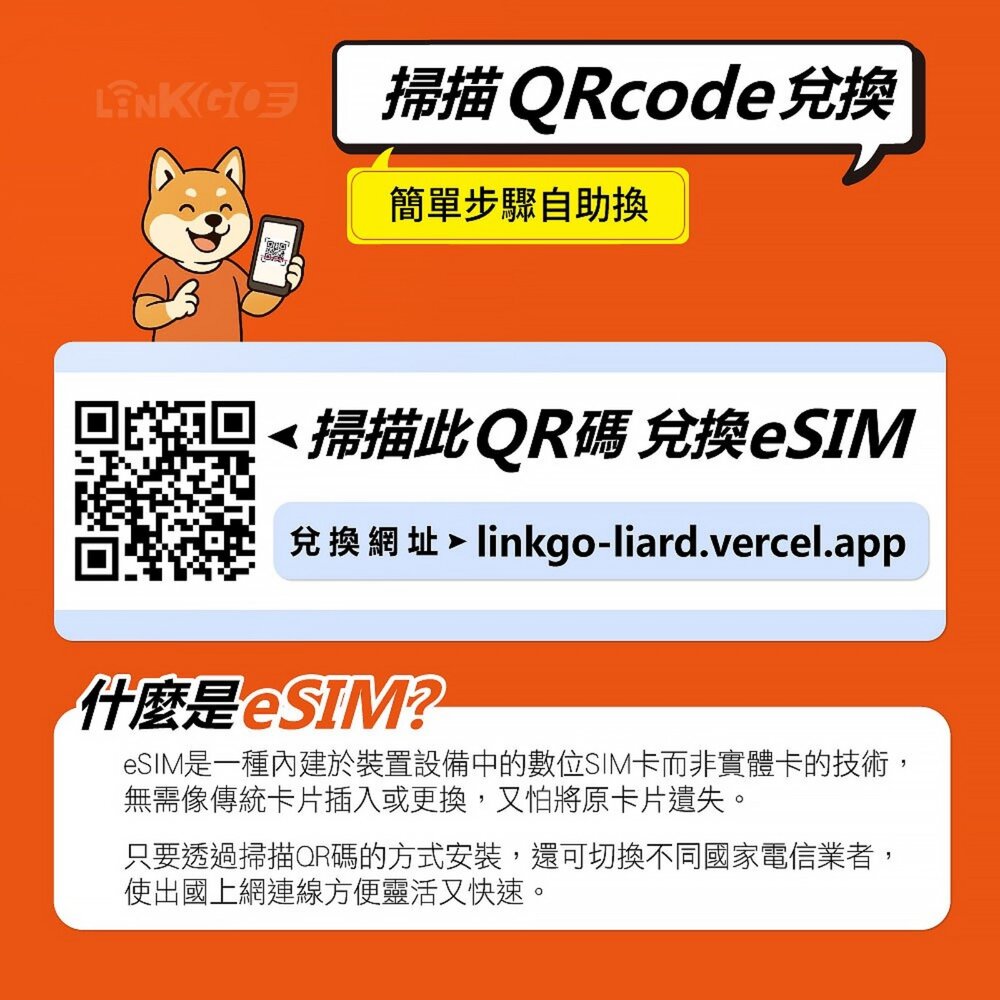【LINKGO】白鑽卡 日本原生 eSIM卡 DOCOMO/IIJ 3天上網3GB/日(日本網卡 沖繩 大阪 北海道 東-圖片-2
