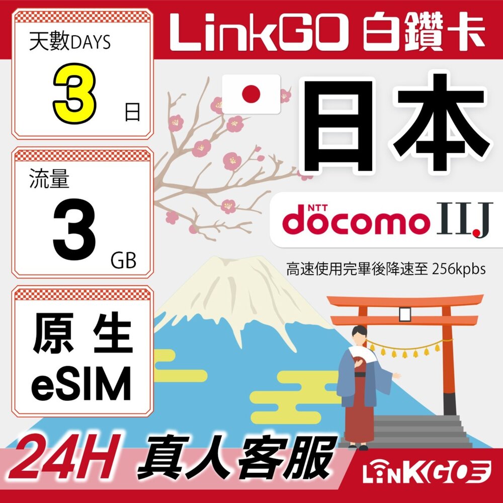 【LINKGO】白鑽卡日本原生eSIM卡DOCOMO/IIJ3天上網3GB/日(日本網卡沖繩大阪北海道東