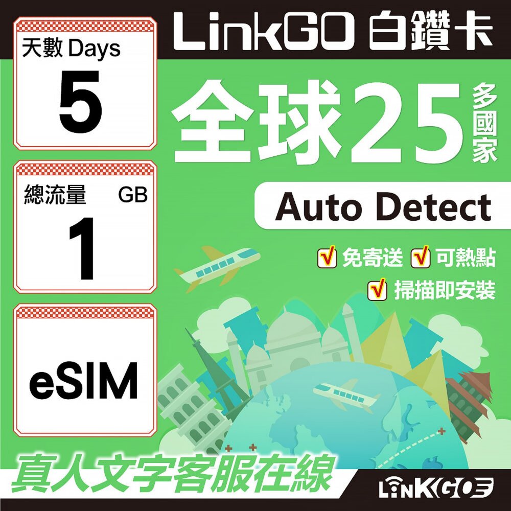 02140005-【LINKGO】白鑽卡 全球25國 eSIM卡 5天上網卡 總流量1GB(全球網卡 亞太區 紐西蘭 澳洲 通行無限)