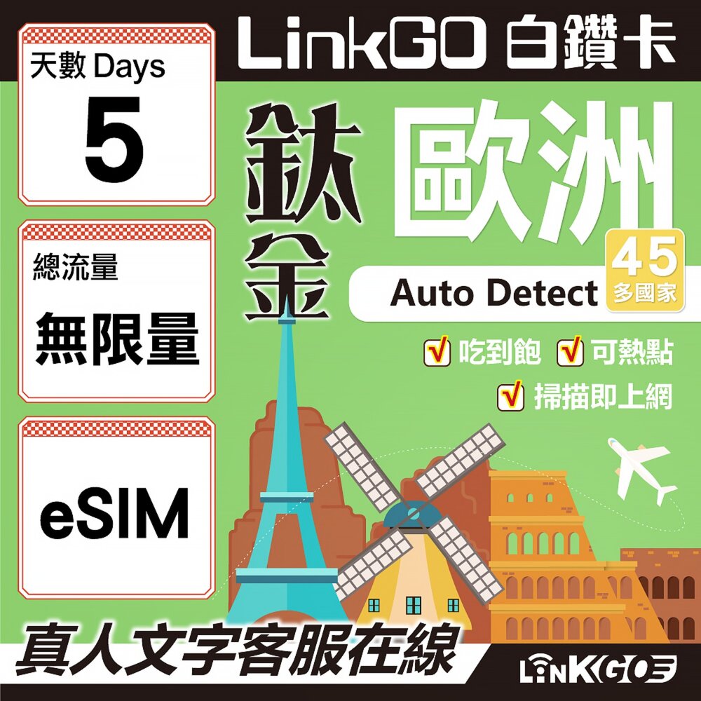 02240005-【LINKGO】白鑽卡 歐洲45國 eSIM卡 5天鈦金款吃到飽不降速 高速流量(歐洲網卡 西班牙 德國 奧地利 英國)
