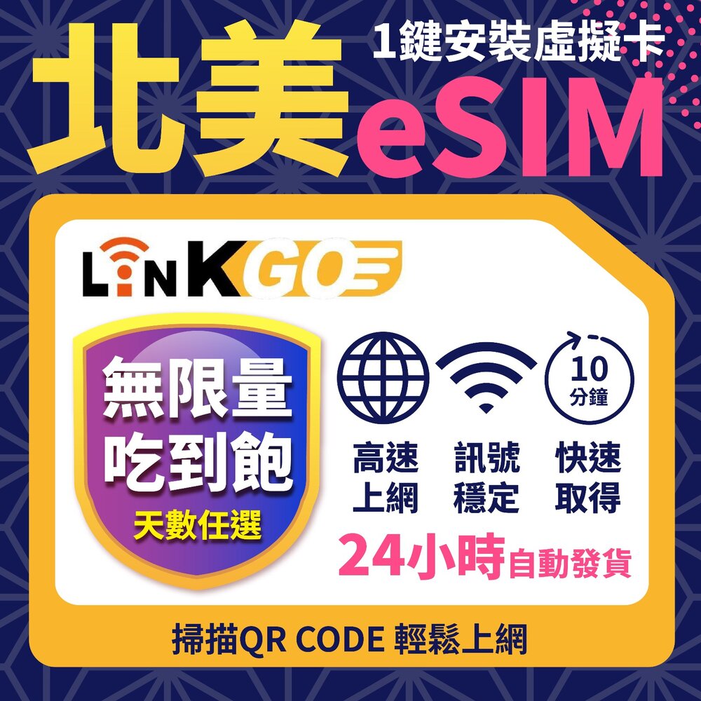 02390030-1-【LinkGO】白鑽卡 北美 eSIM卡 吃到飽不降速 天數任選 高速流量(北美網卡 美國 加拿大 墨西哥)