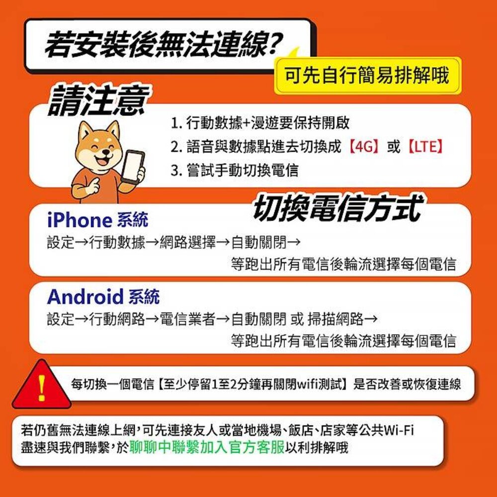 【LINKGO】白鑽卡 非洲 eSIM卡 上網卡 總流量 高速流量(非洲網卡 阿爾及利亞,突尼斯,埃及,南非,加納,留尼-圖片-8