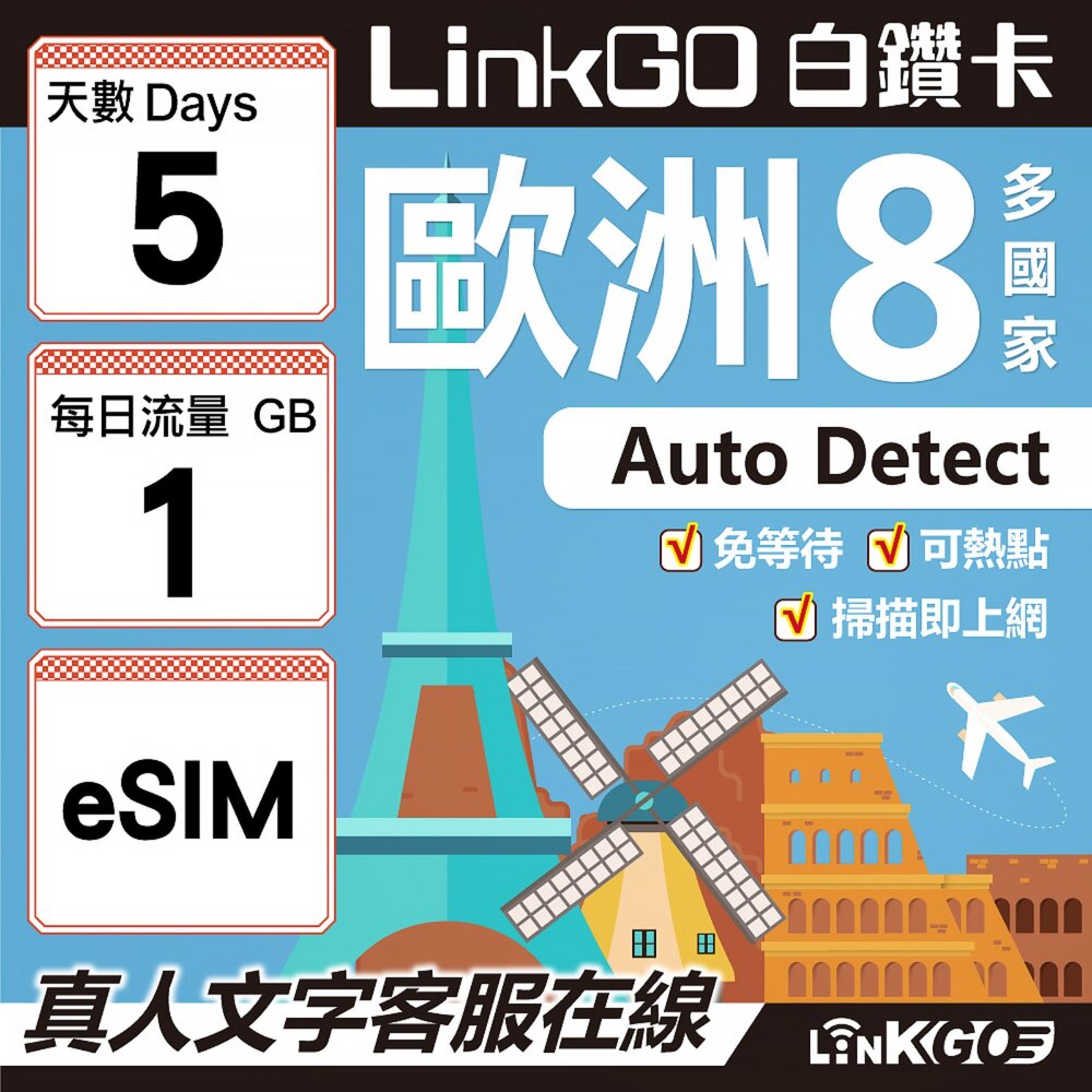 03410005-【LINKGO】白鑽卡 歐洲8國 eSIM卡 5天上網卡 每日1GB (歐洲網卡 法國 瑞典  奧地利 英國)