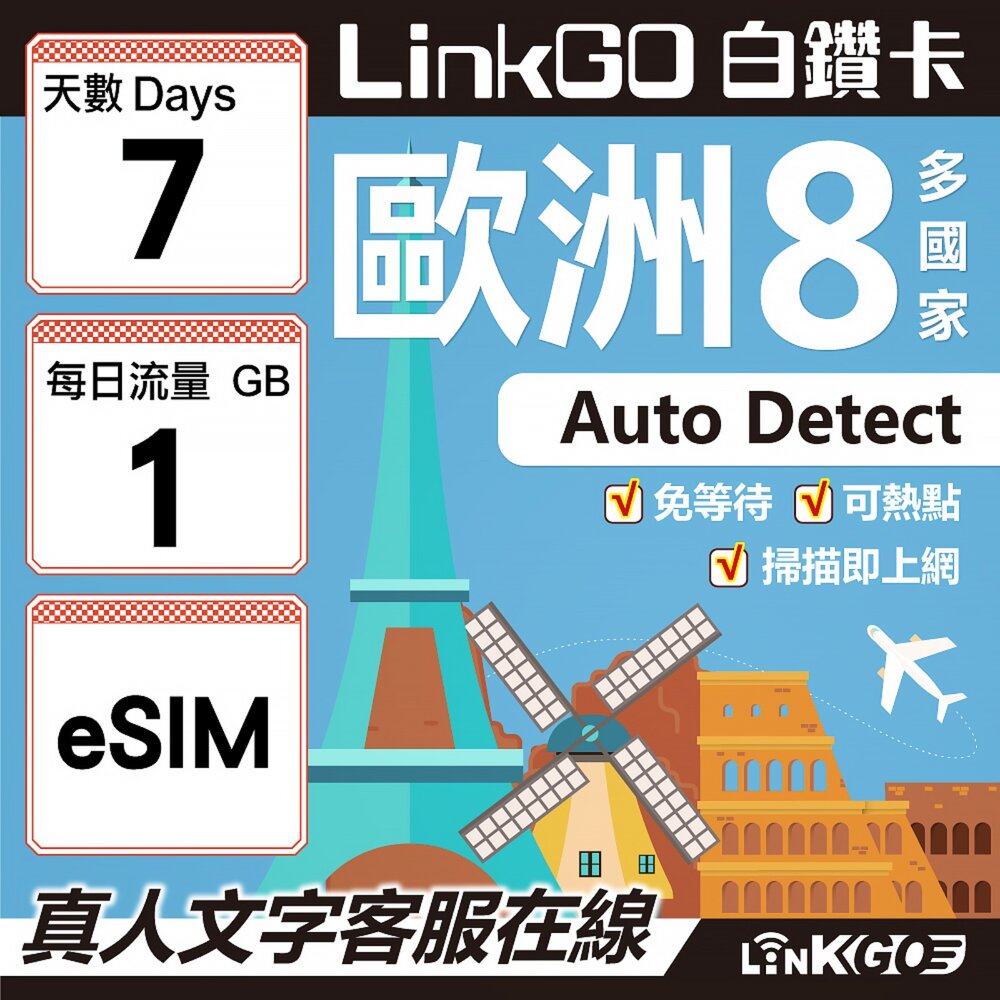 03410007-【LINKGO】白鑽卡 歐洲8國 eSIM卡 7天上網卡 每日1GB (歐洲網卡 法國 瑞典  奧地利 英國)