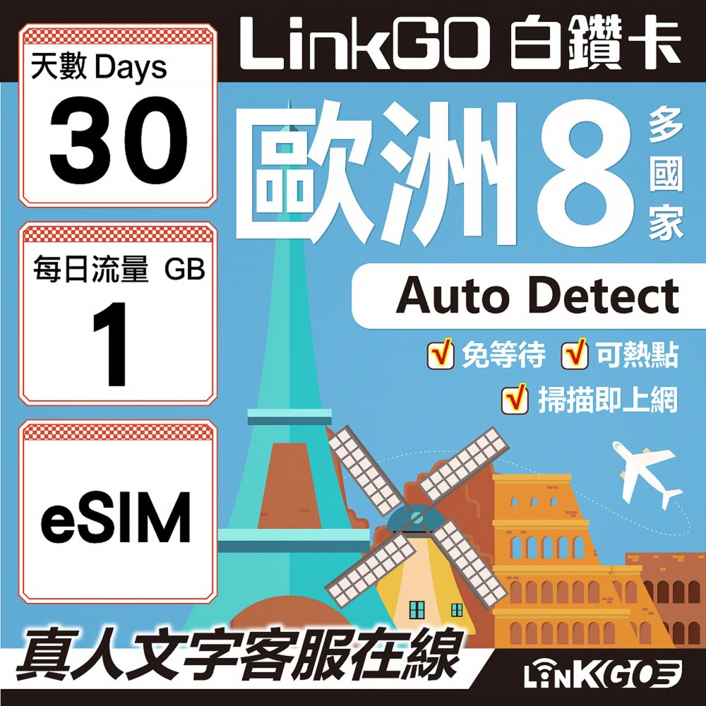 03410030-【LINKGO】白鑽卡 歐洲8國 eSIM卡 30天上網卡 每日1GB (歐洲網卡 法國 瑞典  奧地利 英國)