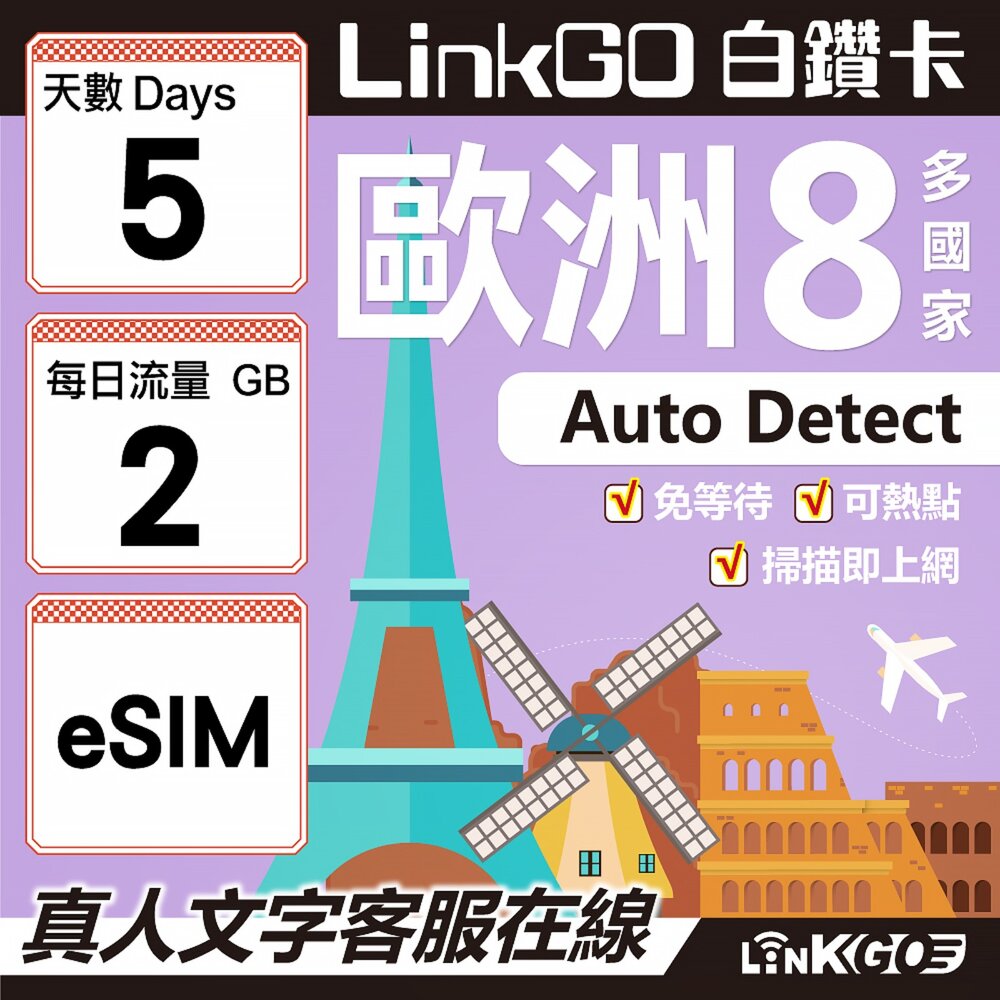 03420005-【LINKGO】白鑽卡 歐洲8國 eSIM卡 5天上網卡 每日2GB (歐洲網卡 法國 瑞典  奧地利 英國)